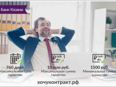 Хочуконтракт.рф – экономия времени и гарантия от старейшего казанского Банка